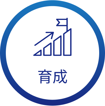 売上向上支援(営業DX)